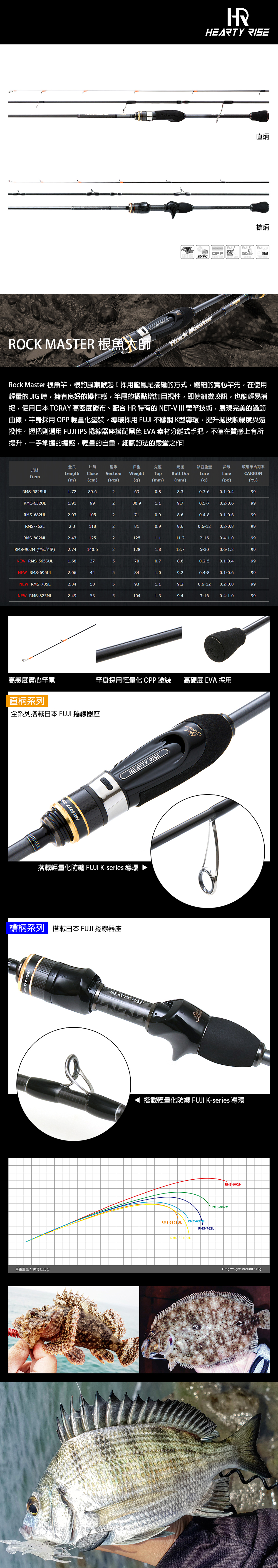 HR ROCK MASTER 根魚大師RMS-762L [海水路亞竿] [根魚竿] - 漁拓釣具
